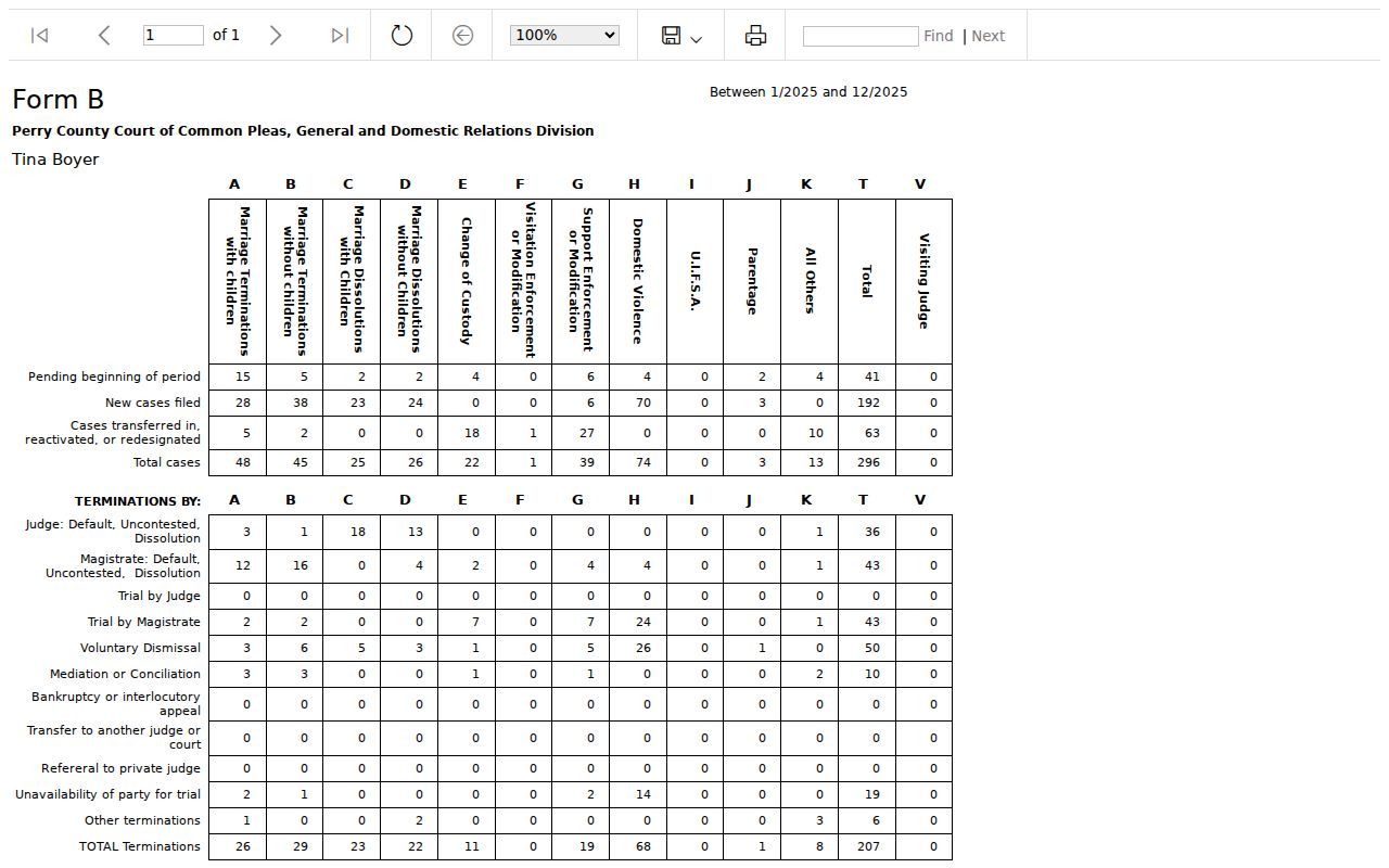 Perry County Somerset court record Domestic Relations statistics context
